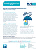 Member Contribution Plan (Print on demand)